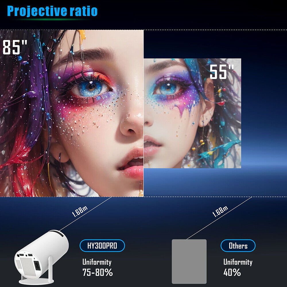 5G 4K Projector Smart HD LED WIFI Bluetooth HDMI USB Android Office Home Theatre